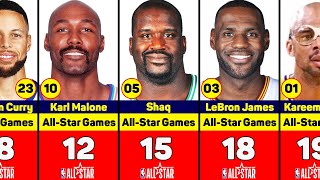 NBA Players with the Highest All-Star Game Participation