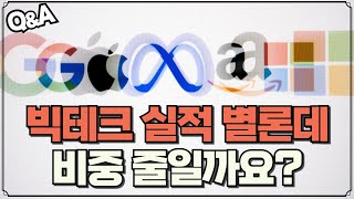 [Replay Q\u0026A] 빅테크 실적 별론데 비중 줄일까요? / 기관은 연말 실적 때문에 판다고도 들었는데 국민연금도 그런가요? / 블랙락은 왜 이렇게 빠지나요?