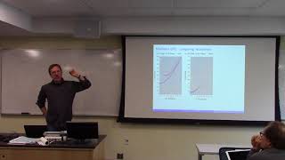 Comparing relaxations via volume for nonconvex optimization part 1