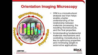 Characterization of Lightweight Structural Materials for Automotive Applications Using EBSD