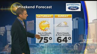 WBZ Midday Forecast For May 5