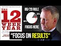 The 12 Week Year Summary (Animated) — Achieve More in 12 Weeks Than Others Do in 12 Months