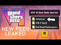 BREAKING: Rockstar ACCIDENTALLY Leaked NEW GTA 6 Files Today