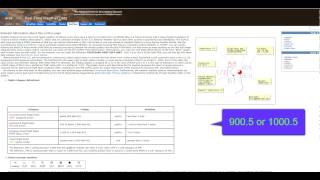 Station model decoding & surface maps