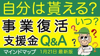 【事業復活支援金】いつから申請?自分は貰えるのか?特例や必要書類等9つの疑問の答えと解説 　1月21日 最新情報