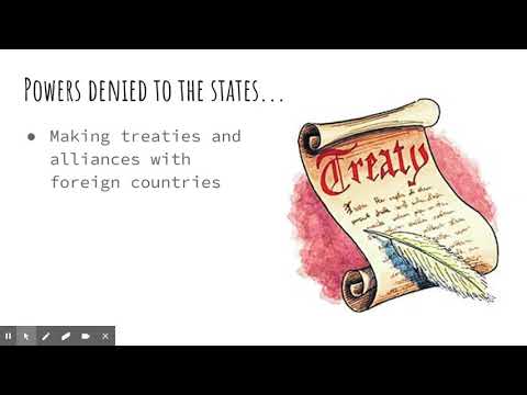 What are denied powers?