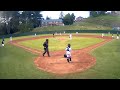 Cooperstown All Star Village Field 33 Live Stream Cooperstown All Star Village Field 33 Live Stream