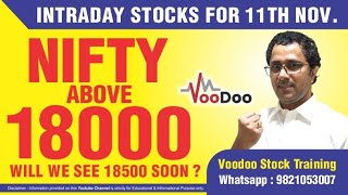 Best Intraday Stock For Tomorrow - 11 Nov || Intraday Trading Tips || Daily Price action Learning