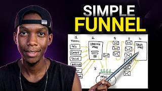Your funnel is useless without THIS (seriously)