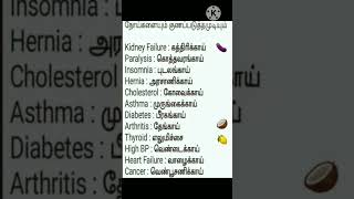 12 காய்கறிகள் நோய்களை குணப்படுத்தும் | please subscribe my channel friends