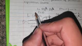 Integration Application: Cylindrical Shell Method Example 1