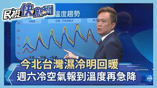 快新聞／今北台灣濕冷明回暖　週六冷空氣報到溫度再急降－民視新聞