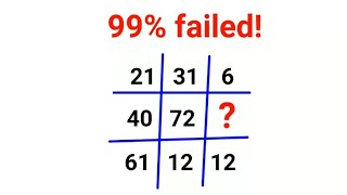 99% failed to crack this Ukraine Math Puzzle! Can you?  #iq #iqtest #aptitude #puzzles #mathspuzzles