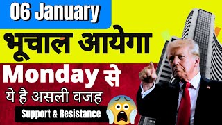 भूचाल आयेगा Market में 😱 Analysis For Monday  | Nifty Banknifty