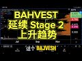 BAHVEST 延续 stage 2 上升趋势