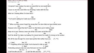 Leave Out All The Rest [Lyrics,Chord] - Linkin Park
