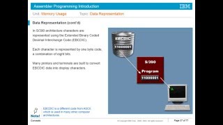 Mainframe Assembler introduction Unit2