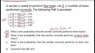 Probability Mass Function & Cumulative Distribution Function - Example 2