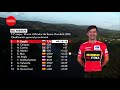 highlights gc lead changes hands as vuelta shakes up