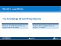 Dynamic Pattern Matching with Python