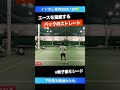 大学最強バックハンド【インカレ室内2022 2r】下村亮太朗 慶大③年 shorts テニス tennis インカレ 全日本学生テニス選手権 第⑥シード