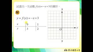 110技高東大數學B第一冊1-2隨堂練習2