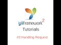 Yii2 Tutorials #3 - Controllers and Request Execution