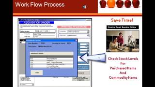 EZ Task School Inventory