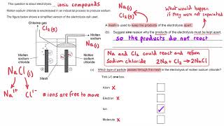 Electrolysis of Sodium Chloride | GCSE Chemistry Exam Question Masterclass