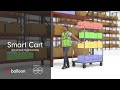 Smart Cart - Körber WMS Advanced Functionality