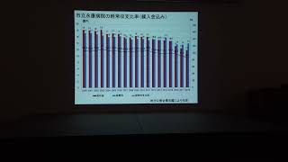 新病院建設についての勉強会⑤