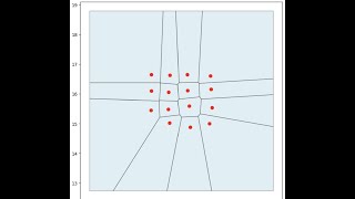 Spatial Analysis in Python | Voronoi Polygons using Shapely & GeoPandas
