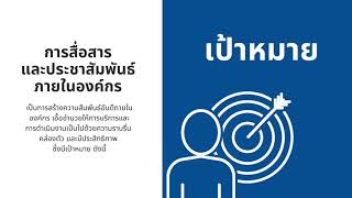 KM : ปัญหาและแนวทางการแก้ไขกระบวนการสื่อสารในองค์กร โดย ศกช.