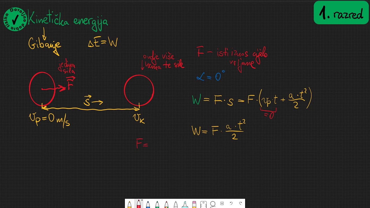 Kinetička Energija - YouTube