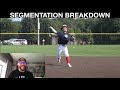 Infielder Segmentation Mechanics Limits Power Output | ROBBY ROWLAND