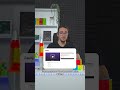 Top 4 FREE UI/UX Design Courses