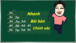 Cách viết cấu hình electron nguyên tử, ion - Xác định vị trí của nguyên tố trong Bảng tuần hoàn