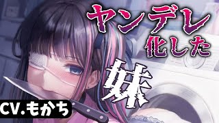 【ヤンデレASMR】口移しで惚れ薬を飲まされる【Binaural/yandere/Japanese/男性向け】