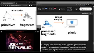 Explaining basic 3D theory - WebGL.