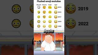 Flushed emoji evolution! 😳 #funny #emoji #memes #fyp