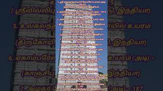 இந்தியாவின் டாப்-10 உயரமான கோவில் கோபுரங்களின் உயரம்#tallest temple#indiantemples#shorts