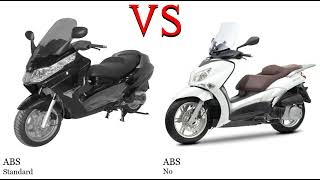 Piaggio X8 400 vs Yamaha X City 250 Test specification comparison