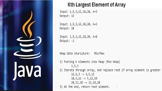 Kth Largest Element of Array | Java | Interview Questions | Coding Patterns