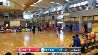 20230212 HGBA 8:30 先讓一季 VS 中央電池-5