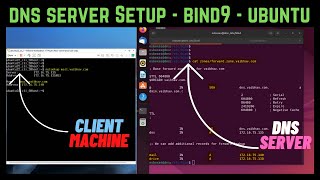 How To Setup DNS Server For A Network - BIND9 - Ubuntu - Static IP Setup - Testing DNS Setup - Hindi