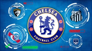 How Chelsea Are Building A Multi-Club EMPIRE! | Explained