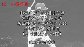 【AIきりたん】小窪哲也選手(広島一作目) 応援歌