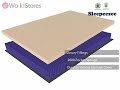 sleepeezee baroness 2000 mattress