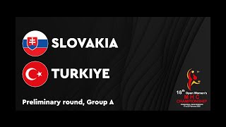 Mediterranean Handball Championships 2025: Slovakia - Turkiye