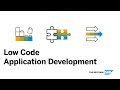 SAP Build Apps: Boost Development Productivity and Unleash Innovation